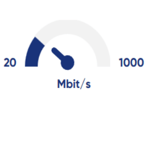 Speed-Test mit direktem Draht zum Kundenservice